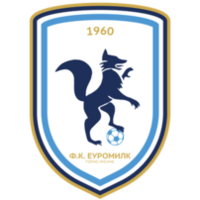 Горно Лисиче