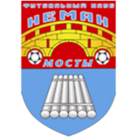 Неман Мосты