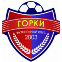 Горки