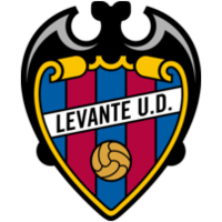 Levante B