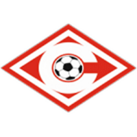Spartak Minsk