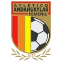 Atletico Andahuaylas (W)