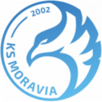 Моравия Моравица
