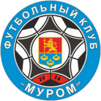Муром